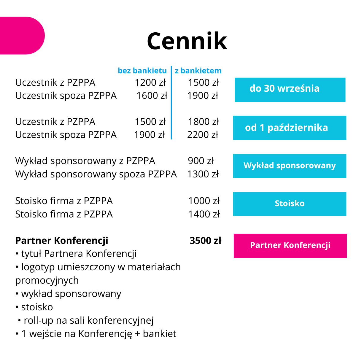 Konferencja Aerozolowa październik 2024